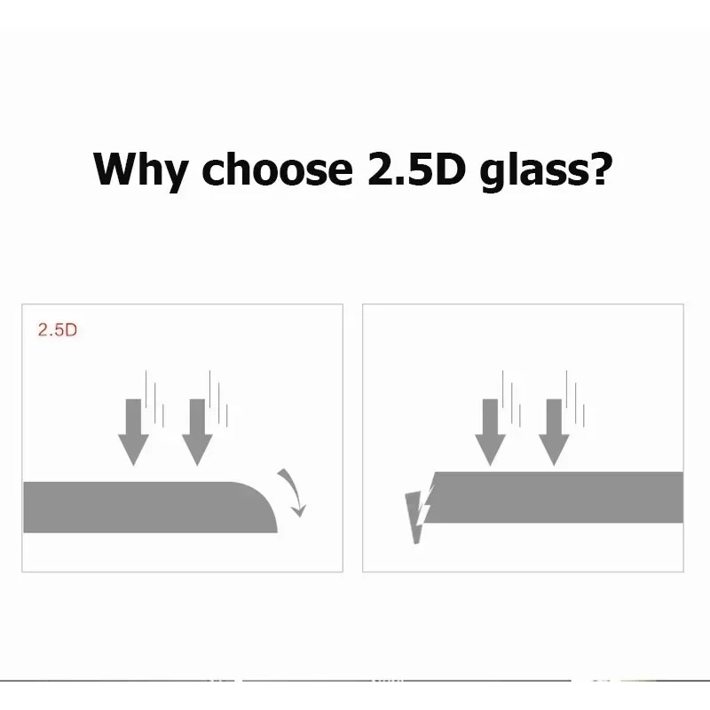 9H Tempered Glass For FOSSiBOT - огляд і ціна Tempered Glass Screen 9H